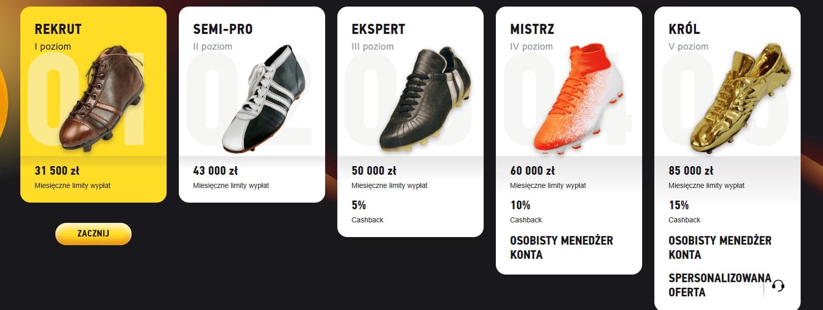 fezbet vip